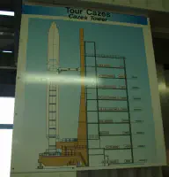 La tour Cazes - Contenu