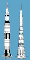 Saturn V & N-1, comparaison