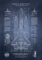 Navette blueprint